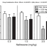 melanotan 2 impulse